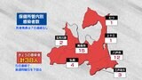 インフルとの“同時感染”複数確認も重症化なし 青森県 新型コロナ新規感染者38人・死者発表7日連続なし | 青森のニュース│ATV NEWS│青森テレビ