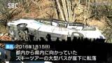 「事故は予見できず」と運行会社側は無罪を主張し控訴…大学生ら15人死亡の軽井沢スキーバス事故、1審の実刑判決が覆る可能性は…高裁の判断のポイントを記者が解説　|　SBC NEWS | 長野のニュース | SBC信越放送