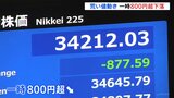 日経平均株価は一時800円超下落　当分の間不安定な値動き続く見込み|TBS NEWS DIG
