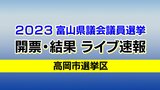 【開票終了】高岡市選挙区　2023富山県議会議員選挙　開票結果ライブ速報　|　富山のニュース｜天気・防災｜チューリップテレビ