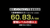 【速報】富山県 インフルエンザ患者数2859人　前週から1199人増で “警報レベルの2倍（1医療機関あたりの患者数）” 流行開始から約1か月も拡大止まらず　|　富山のニュース｜天気・防災｜チューリップテレビ
