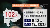 新型コロナ 4月8日は102人の感染確認 山梨 | 山梨のニュース | UTYテレビ山梨