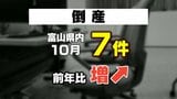 富山県 10月の倒産7件、負債総額6億5800万円　3か月ぶりに前年同月を上回る　帝国デーバンク富山支店　|　富山のニュース｜天気・防災｜チューリップテレビ