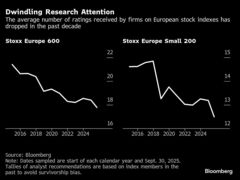 運用会社がチキンレース、リサーチ費用の顧客転嫁巡り－MiFID見直し| TBS CROSS DIG with Bloomberg