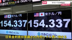 【速報】1ドル=154円を突破　34年ぶりの円安水準をまた更新　きっかけは米国3月「小売売上高」発表| TBS CROSS DIG with Bloomberg