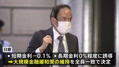 日銀　大規模な金融緩和の維持を決定　外国為替市場ではやや円安に| TBS CROSS DIG with Bloomberg
