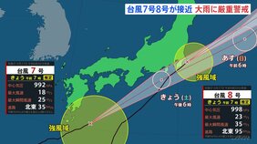 台風7号・8号が接近 関東甲信地方で大気の状態が非常に不安定に、長時間の大雨に厳重警戒 交通への影響の可能性も|TBS NEWS DIG
