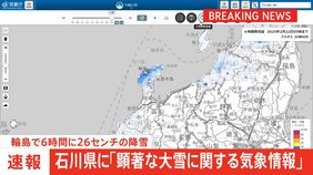 【速報】石川県に「顕著な大雪に関する気象情報」 輪島で6時間に26センチの降雪|TBS NEWS DIG