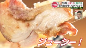 “安い・便利・ヘルシー” 鶏肉購入量が全国1位! 熊本市の謎に迫る ランキング上位には共通点も|TBS NEWS DIG