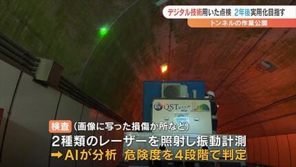 デジタル技術で“熟練の打音検査” AIが分析 トンネル点検の最新技術を
