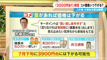 来週明け渡しの為もうすぐ削除！『まとめて買い取り業者の見積もり予定入れました！』色々 答えは2月上旬です、ご参照程度でお願い致します、