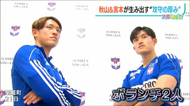 「ボランチはチームの核」“ピッチの監督”秋山裕紀と“ボックス トゥ ボックス”宮本英治　2人がもたらす“攻守の厚み”　アルビレックス新潟　|　新潟のニュース・天気｜BSN NEWS｜BSN新潟放送
