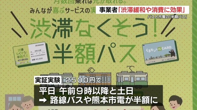 公共交通「半額」実験 5か月間で約9万台の車削減につながった 熊本|TBS NEWS DIG