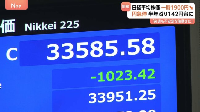 「不安定な値動きが続く」市場関係者も困惑 日経平均株価 “トランプ関税”に振り回され乱高下続く 終値きのうより1023円安い 3万3585円|TBS NEWS DIG