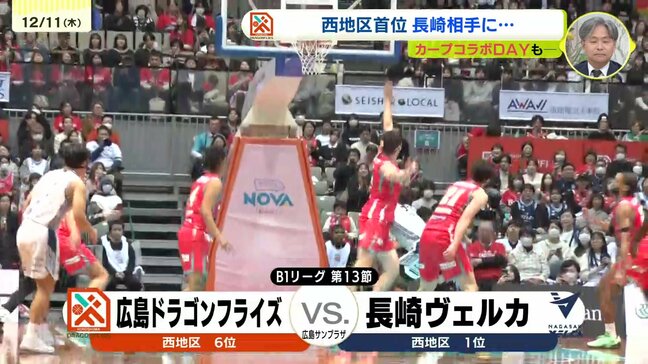 カープコラボデーのドラゴンフライズ　首位長崎に完敗|TBS NEWS DIG