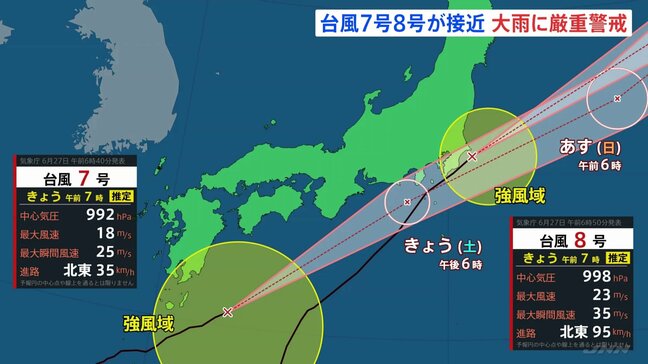 台風7号・8号が接近 関東甲信地方で大気の状態が非常に不安定に、長時間の大雨に厳重警戒 交通への影響の可能性も|TBS NEWS DIG