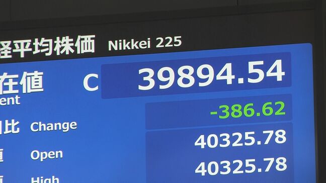 2024年の日経平均株価の終値は3万9894円 1年の終値として35年ぶり過去最高を更新|TBS NEWS DIG