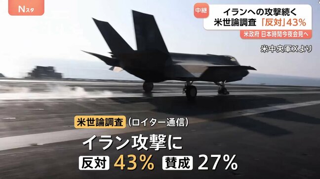 イラン攻撃　作戦でアメリカ軍に死者3人と発表　米世論調査「反対」が43％　トランプ大統領はさらなる犠牲者にも言及　反対論高まる可能性も|TBS NEWS DIG