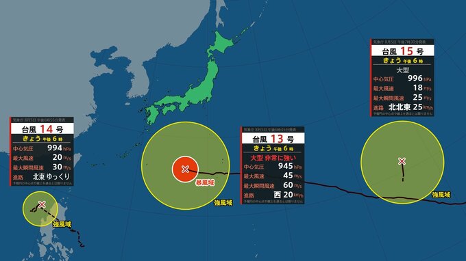 【トリプル台風情報】台風はまるで日本列島を挟み撃ち？　13号は南は「沖縄」へ　15号は北は「北海道」へ進むか…　日本への影響は？　いつ・どこへ行く？　予想進路図／雨と風の予想シミュレーションあり　|　青森のニュース│ATV NEWS│青森テレビ
