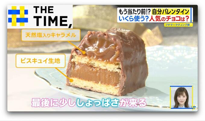 カカオ高騰がもたらした「バレンタインチョコ」の“大きな変化”とは？【THE TIME,】 |TBS NEWS DIG