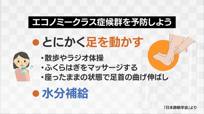避難生活ではエコノミークラス症候群に注意　とにかく足を動かすこと　水分補給も…|TBS NEWS DIG