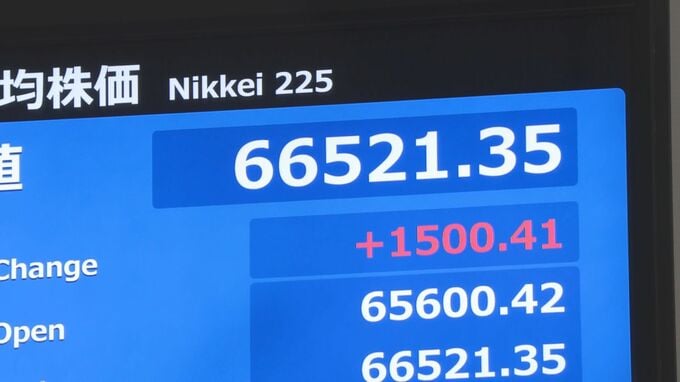 日経平均、一時1500円超値上がり　半導体関連や電子部品に買い注文　先週末ＮＹ市場の半導体株高受け　|TBS NEWS DIG