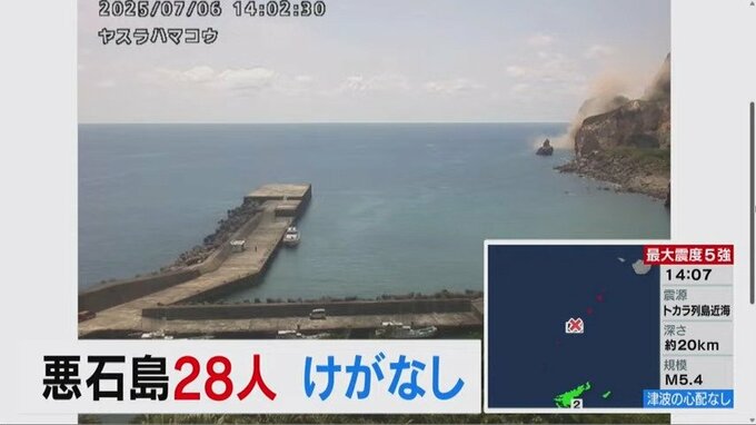 十島村で震度５強２回　悪石島の２８人全員無事　鹿児島|TBS NEWS DIG