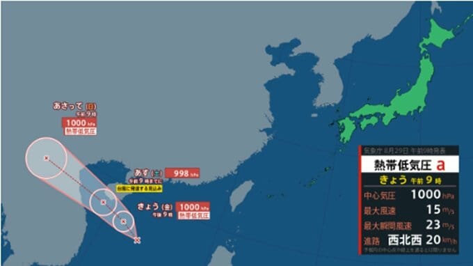 【台風情報】またしても台風か...新たな "台風のたまご" が発生　あすには台風14号に発達する見込み　日本には向かわずか　このあとの勢力と進路を詳しく　全国の今後の天気を画像で　気象庁|TBS NEWS DIG