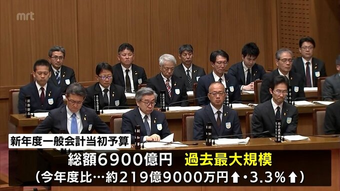 総額6900億円の新年度一般会計当初予算案など可決・閉会　宮崎県2月定例県議会　|　MRTニュース ｜ ＭＲＴ宮崎放送