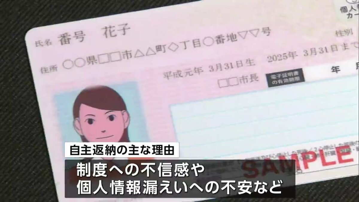 岡山市でもマイナンバーカードの自主返納が42件「制度への不信感」「個人情報漏洩への不安」が主な理由 | 岡山・香川のニュース | 天気 |  RSK山陽放送