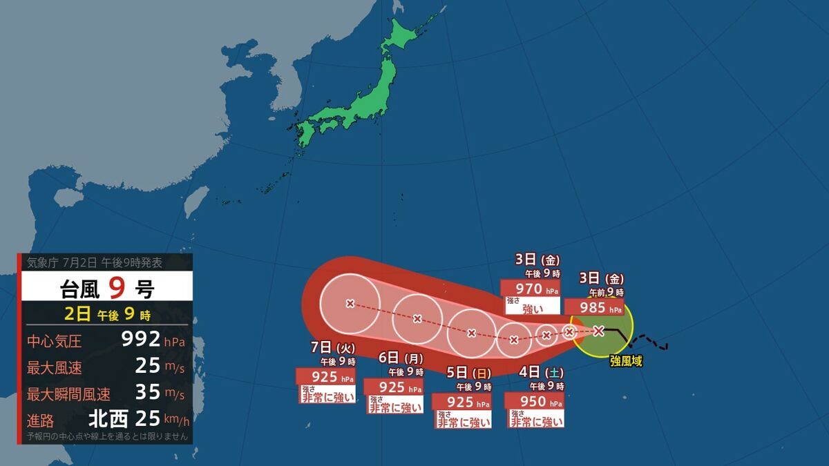 サムネイル_【 台風情報 】台風9号「バービー」が急速に発達へ 最大瞬間風速70m/s予想 来週後半に沖縄の南へ進む可能性も 台風の予想進路と各地の天気予報・雨風シミュレーション【2日午後9時45分 気象庁発表】