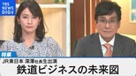 鉄道ビジネスの未来図~コロナ後の成長戦略は~【Bizスクエア】|TBS NEWS DIG