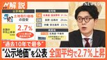 日本で“最も高価な土地”銀座1㎡6050万円 千葉・流山市も地価上昇! 「公示地価」どう決める?【Nスタ解説】|TBS NEWS DIG