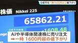日経平均株価が一時1600円超の下落 AI・半導体に売り注文 一方で“市場全体では約8割が値上がり”TOPIXはプラス圏|TBS NEWS DIG
