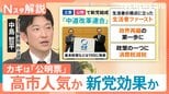 立憲・公明の「中道改革連合」発足、有権者の判断は?“激戦区”では公明票の動きがカギに【Nスタ解説】|TBS NEWS DIG
