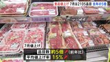 7月の食品値上げ「去年の約5倍」に急上昇　2105品目　カレールーや出汁など調味料が最多　ポテトチップス・ガム・チョコレートなども|TBS NEWS DIG