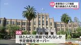 エネルギー価格高騰が背景か 電力調達で入札不成立 宮崎県管理の127施設 | MRTニュース | MRT宮崎放送