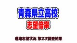 青森県立高校 全日制志望倍率0.94【全校掲載・学校別倍率一覧】 進路志望状況第2次調査結果 | 青森のニュース│ATV NEWS│青森テレビ
