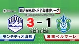 モンテ J2・J3百年構想リーグ最終節 ホームで湘南に勝利 | 山形のニュース│TUYテレビユー山形