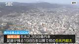 長野県内企業上位１００社・去年の総売上高が初の５兆円超え|TBS NEWS DIG