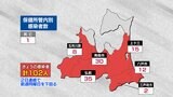 青森県 新規感染者102人1人死亡 2日連続で前週比下回る 31日 | 青森のニュース│ATV NEWS│青森テレビ