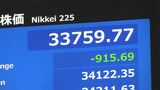 【速報】日経平均株価が一時900円以上 下落|TBS NEWS DIG