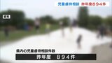 心理的虐待6割、ネグレクトも2割・・・依然高い水準 富山県内の児童虐待相談 昨年度894件|TBS NEWS DIG