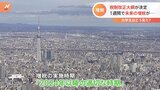 防衛増税 実施時期は「2024年以降の適切な時期」と先送り 与党内の反対に配慮|TBS NEWS DIG