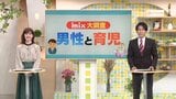 妻に聞いた腹が立った夫の行動「ソファーでスマホ」「私のせいに」不満続々 | 山口のニュース・天気・防災|tys NEWS|tysテレビ山口