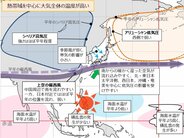 【今冬の天気予報】エルニーニョ続き、寒気の影響小さく“暖冬”見込み　北陸は雪少なく、西日本・沖縄は降水量が多い予想　|　富山のニュース｜天気・防災｜チューリップテレビ