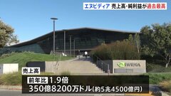 米半導体大手エヌビディア　売上・利益ともに市場予想上回り過去最高| TBS CROSS DIG with Bloomberg