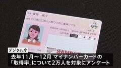 マイナカード約4割が「持ち歩かない」　デジタル庁のアンケートで| TBS CROSS DIG with Bloomberg