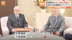 診療報酬　全体では5回連続のマイナス改定| TBS CROSS DIG with Bloomberg