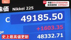 日経平均株価が史上初4万9000円台に　“高市早苗新総理”誕生へ期待感高まり　5万円突破は？| TBS CROSS DIG with Bloomberg